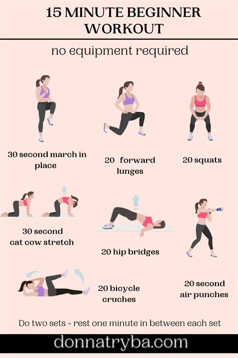 Physical Beauty and Fitness Routine