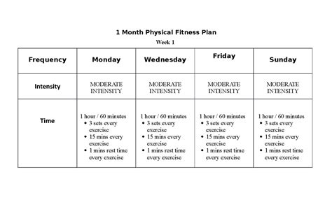 Physical Fitness Regimen and Nutritional Plan