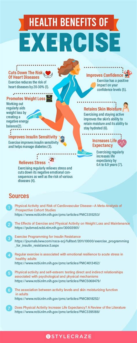 Physical Fitness Routine and Healthy Lifestyle