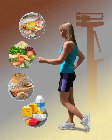 Physical Look: Exercise and Nutrition