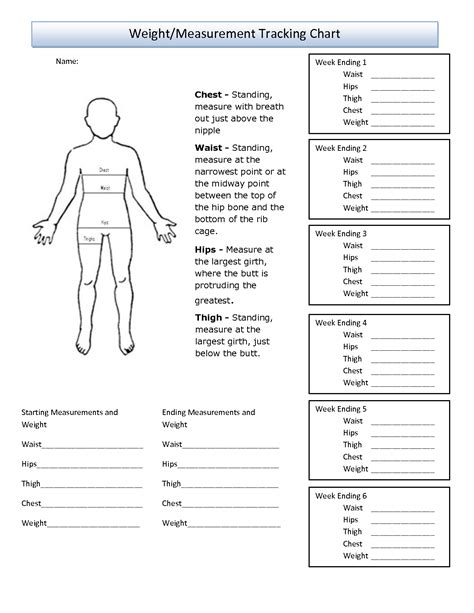 Physical Stats and Measurements