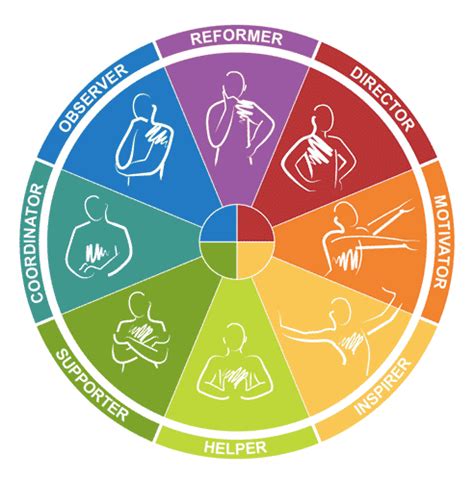 Physical Stats of the Remarkable Personality: Insights into Body Measurements Unveiled