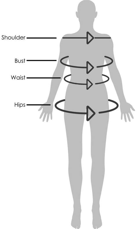 Physical proportions and body metrics of the Indian beauty