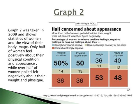 Physique Statistics