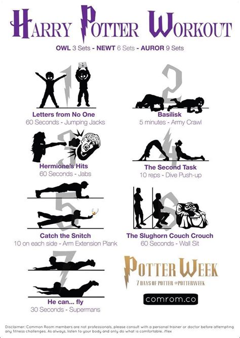 Physique and fitness routine of Ginny Potter