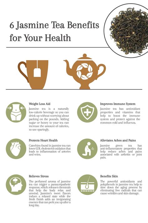 Positive Effects of Jasmine Tea on Health