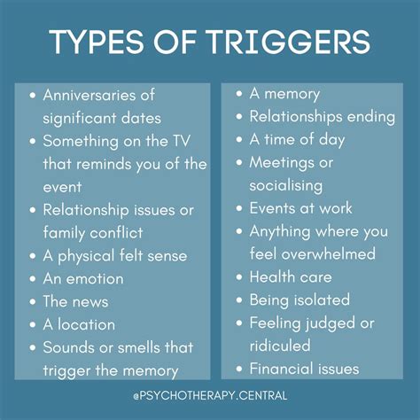 Possible Causes and Triggers