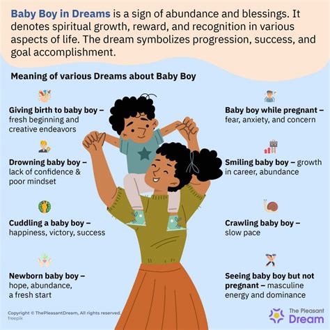 Possible Connections Between Dreaming of Someone Expecting a Baby and Real-life Events