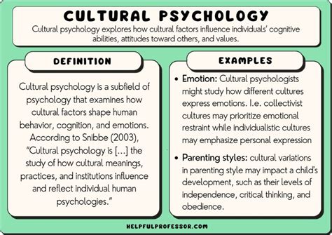 Possible Explanations: Psychological and Cultural Factors