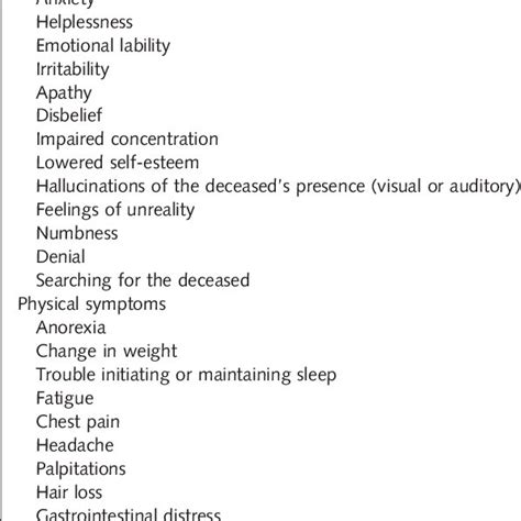 Possible Interpretations: Insights from Beyond or a Manifestation of Bereavement?