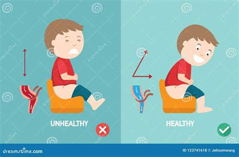 Possible Psychological and Emotional Triggers for Dreams of Self-Defecation