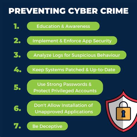 Practical Strategies to Enhance Personal Security and Overcome Disturbing Nighttime Episodes