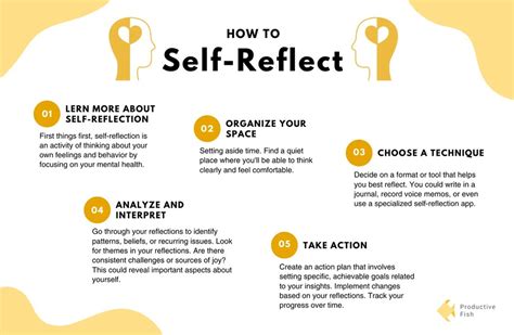 Practical Tips for Self-Reflection and Gaining Personal Insights from Dreams