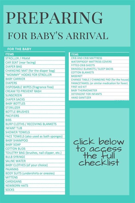 Preparing for the Arrival: From Nursery to Essential Items