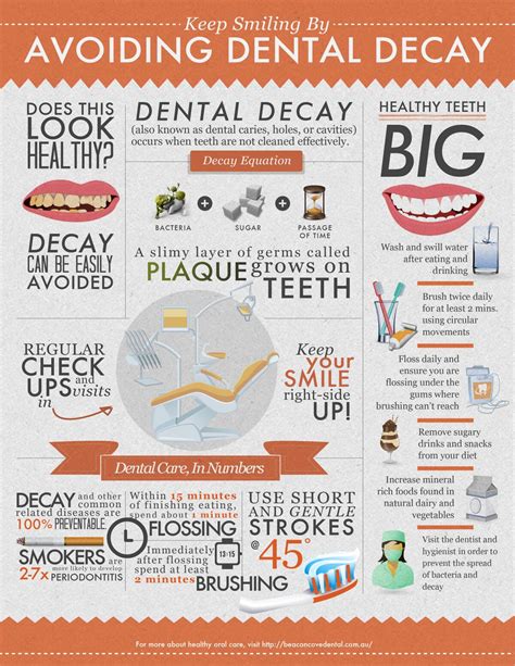 Preventing Tooth Decay: How Regular Dental Hygiene Can Help