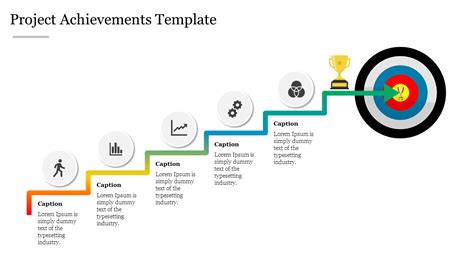 Professional Journey and Important Achievements