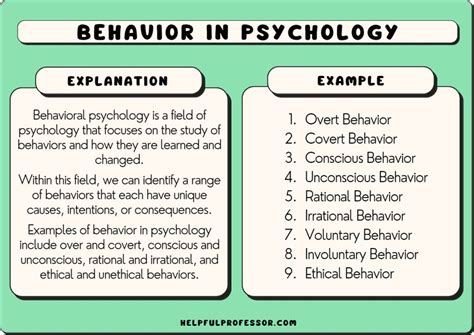 Psychological Associations with an Unoccupied Vehicle in Dreams