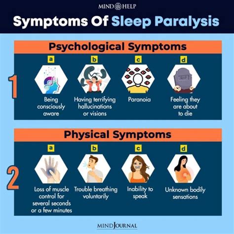 Psychological Factors Influencing Sleep Paralysis