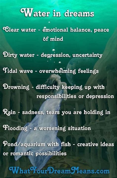 Psychological Insights on Dreaming about Intense Water Flow