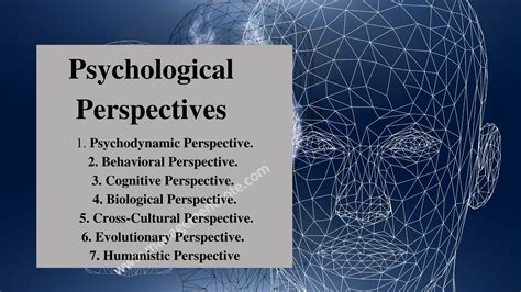 Psychological Perspectives: Understanding the Psychological Implications