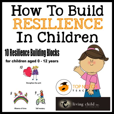 Rebuilding Hope: Supporting a Child's Journey from Desolation to Resilience