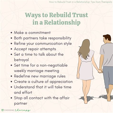 Rebuilding Trust: Actions that Aid in Restoring Confidence in a Partner