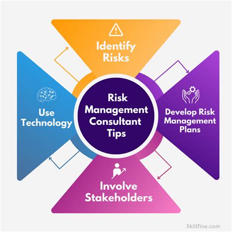 Recognizing the Potential Risks and Complications