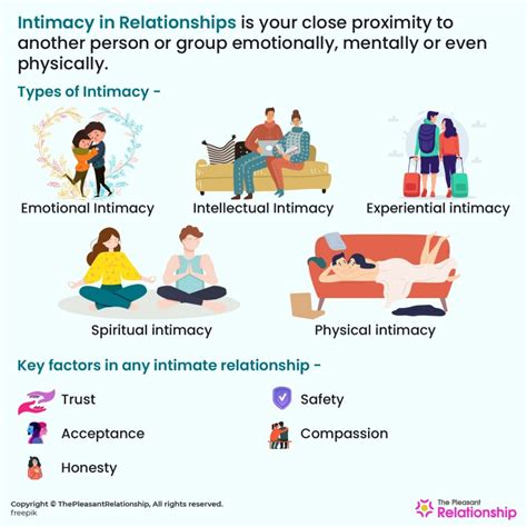 Reflections of Relationships: How the Fractured Entry Mechanism Signifies Challenges in Intimacy