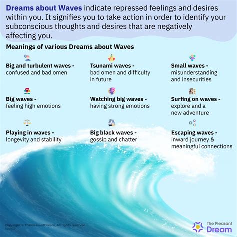 Reflections on Wave Dreams and Life Transitions