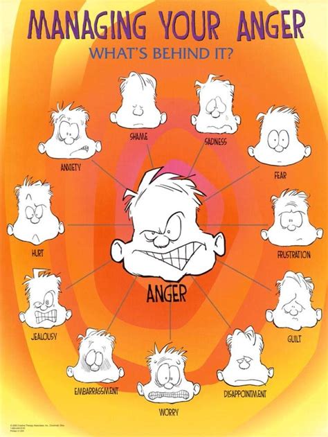 Releasing Frustration and Anger: Exploring the Emotional Expression behind Dreaming about Damaging a Vehicle