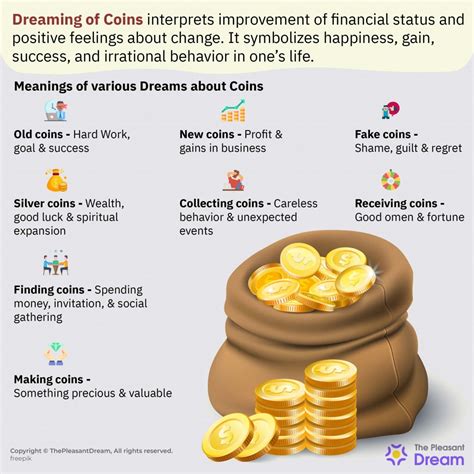 Revealing Personal Insights through the Power of Dreaming about Copper Coins