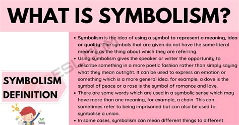 Revealing the Significance and Analysis of Symbolic Import