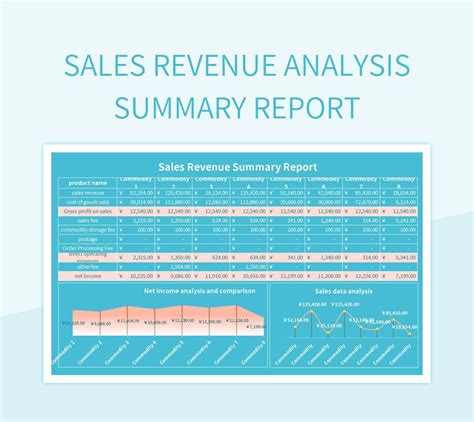 Revenue Summary of Gia Winters