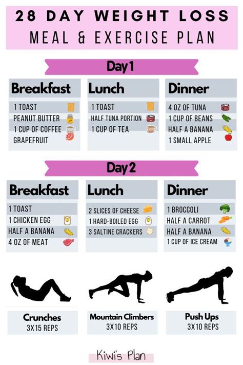 Roxy Ryder's Workout and Diet Routine