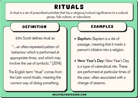 Sacred Traditions: Understanding Rituals and Practices