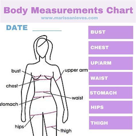 Secrets Revealed: Body Measurements and Physical Appearance