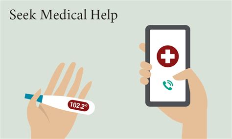 Seeking Medical Help: When Should You Be Concerned?