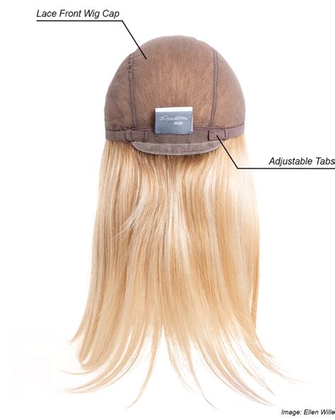 Selecting the Right Wig Material for Comfort and Durability