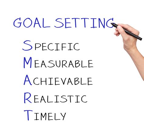 Set Realistic and Attainable Goals