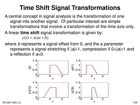 Signaling a Time of Transformation: The Fiery Transformation of a Connection Point