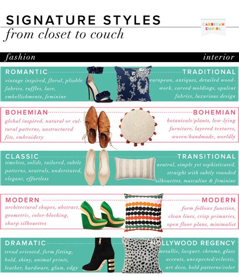 Signature Style and Fashion Statement