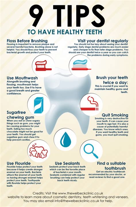 Simple Habits for Maintaining Healthy and Robust Teeth