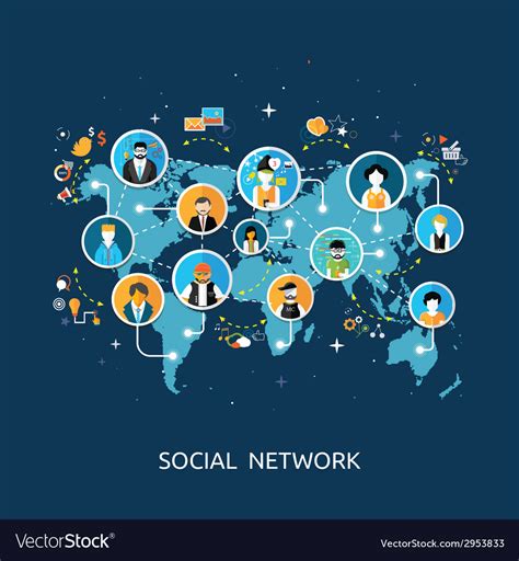 Social Media Connections