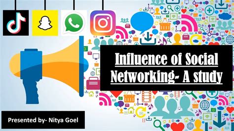 Social Media Influence and Followership