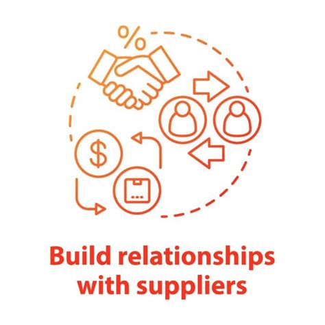 Sourcing Quality Ingredients: Building Relationships with Suppliers