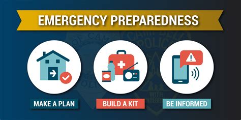 Stay Safe: Preparing for Emergencies in the Great Outdoors