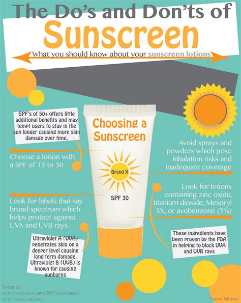 Sunscreen: The Key to Safe Tanning