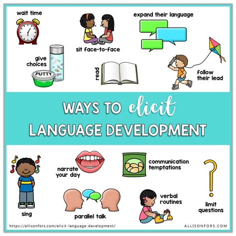 Supporting Language and Communication Development