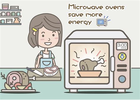 Sustainability in the Kitchen: Exploring the Energy Efficiency of Microwaves