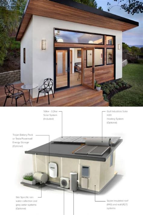 Sustainable Living in Compact Dwellings: Environmentally Conscious Approaches